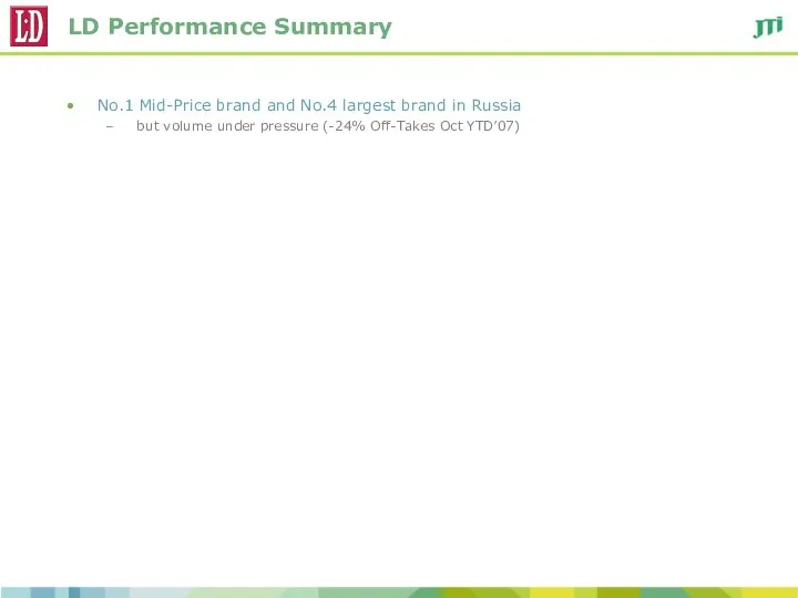 LD Performance Summary No.1 Mid-Price brand and No.4 largest brand in