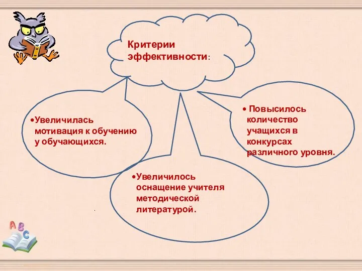 Критерии эффективности: . Увеличилась мотивация к обучению у обучающихся. Повысилось количество