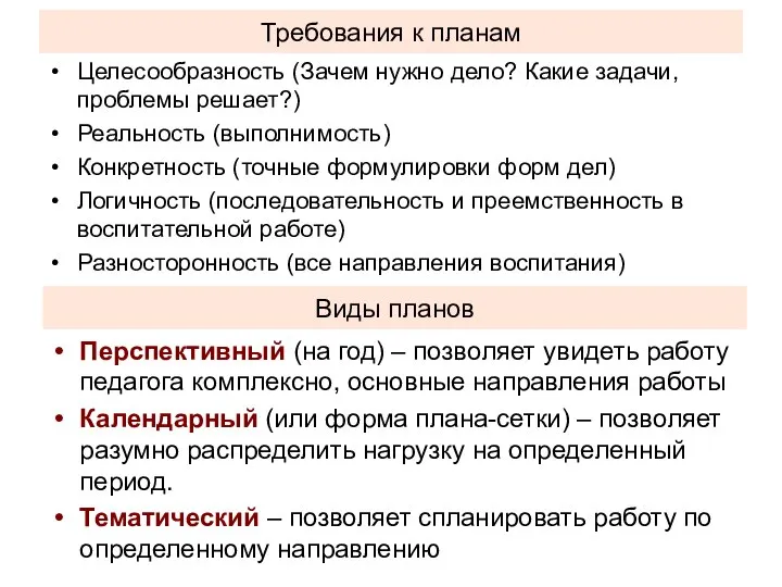 Требования к планам Целесообразность (Зачем нужно дело? Какие задачи, проблемы решает?)