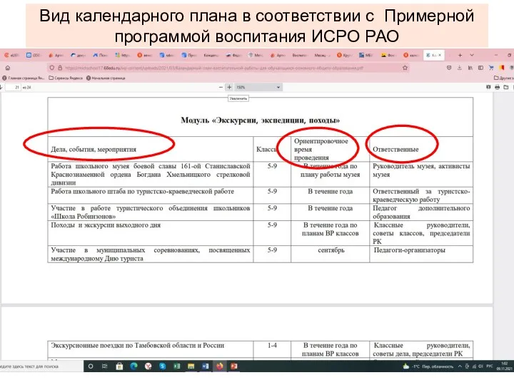 Вид календарного плана в соответствии с Примерной программой воспитания ИСРО РАО