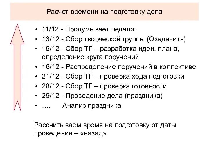 Расчет времени на подготовку дела 11/12 - Продумывает педагог 13/12 -