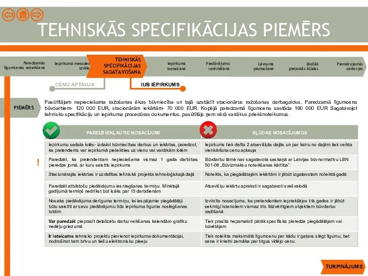 TEHNISKĀS SPECIFIKĀCIJAS PIEMĒRS Pasūtītājam nepieciešama ražošanas ēkas būvniecība un tajā uzstādīt