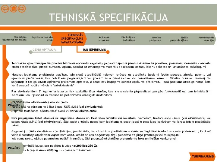 Tehniskās specifikācijas kā precīzu tehnisku aprakstu sagatavo, ja pasūtītājam ir precīzi