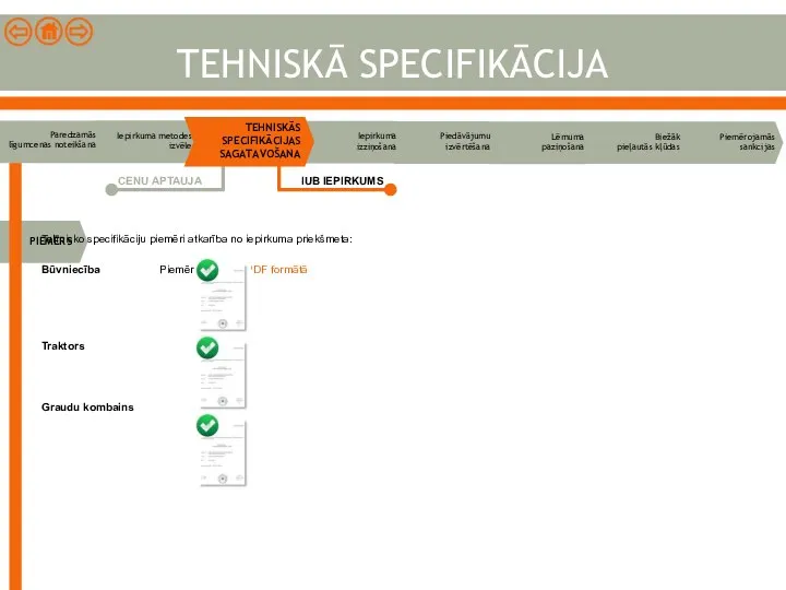 Tehnisko specifikāciju piemēri atkarība no iepirkuma priekšmeta: Būvniecība Piemēri atvērsies PDF