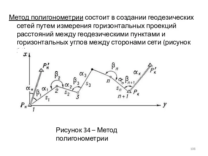 Метод полигонометрии состоит в создании геодезических сетей путем измерения горизонтальных проекций