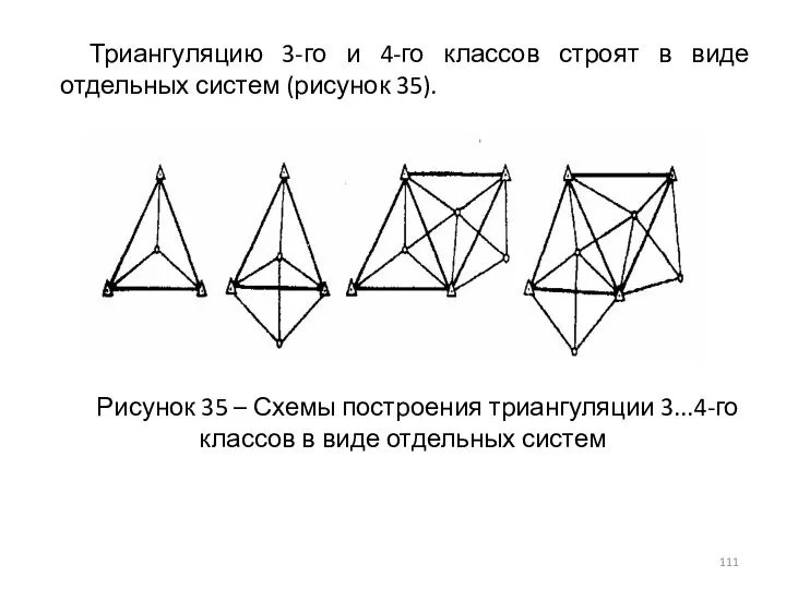 Триангуляцию 3-го и 4-го классов строят в виде отдельных систем (рисунок