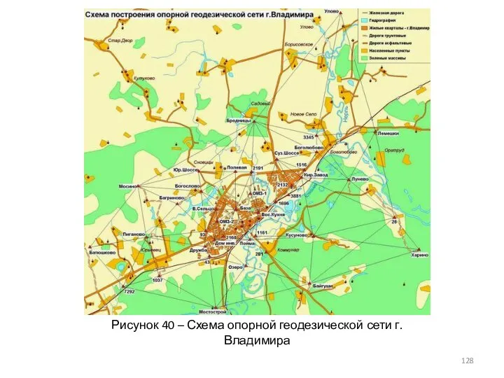 Рисунок 40 – Схема опорной геодезической сети г. Владимира