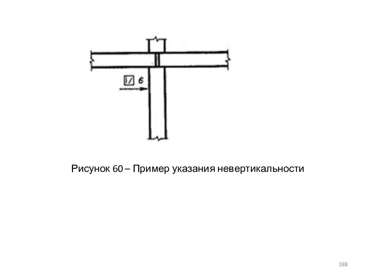 Рисунок 60 – Пример указания невертикальности