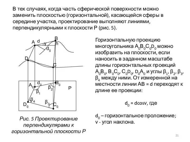 В тех случаях, когда часть сферической поверхности можно заменить плоскостью (горизонтальной),