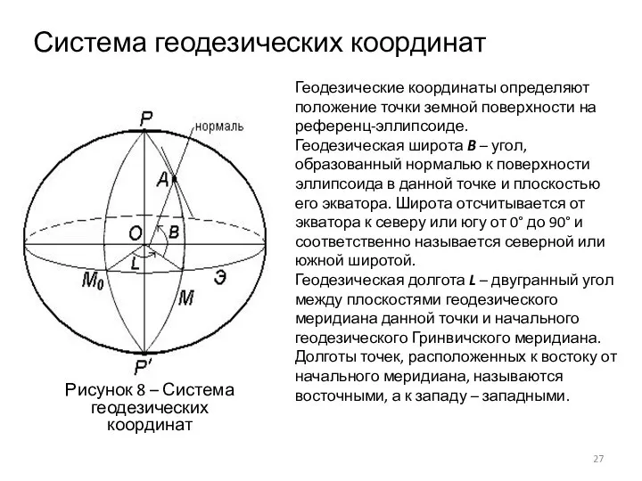 Система геодезических координат Геодезические координаты определяют положение точки земной поверхности на