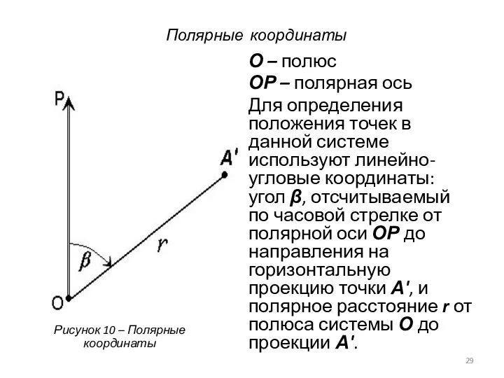 Полярные координаты О – полюс ОР – полярная ось Для определения