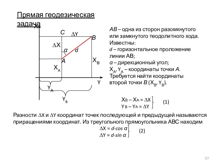 АВ – одна из сторон разомкнутого или замкнутого теодолитного хода. Известны: