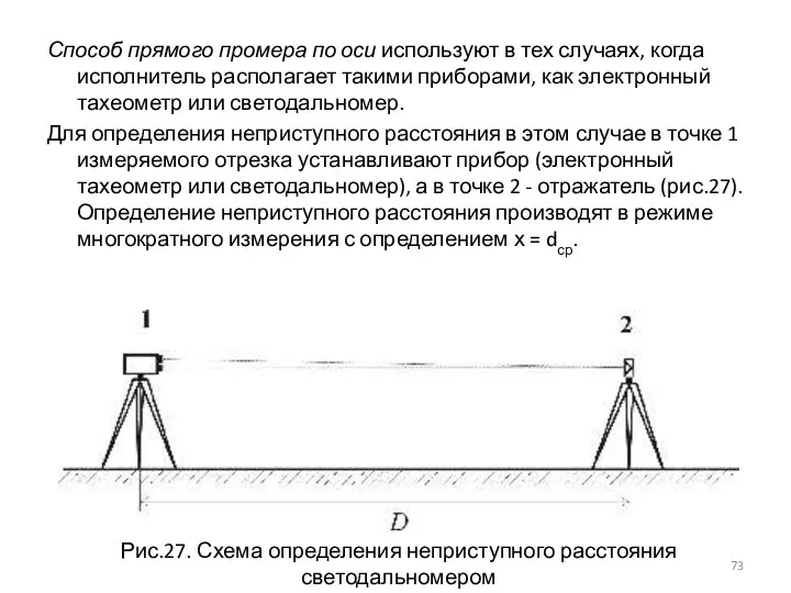 Способ прямого промера по оси используют в тех случаях, когда исполнитель