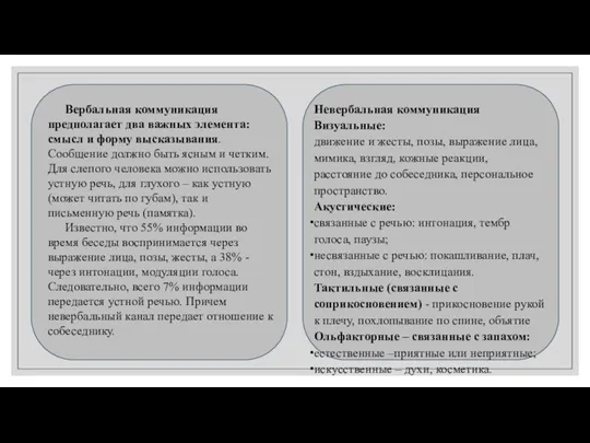 Невербальная коммуникация Визуальные: движение и жесты, позы, выражение лица, мимика, взгляд,