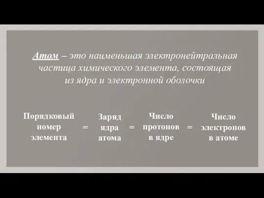 Порядковый номер элемента Заряд ядра атома Число протонов в ядре Число