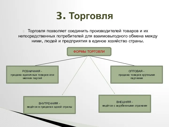 Торговля позволяет соединить производителей товаров и их непосредственных потребителей для взаимовыгодного