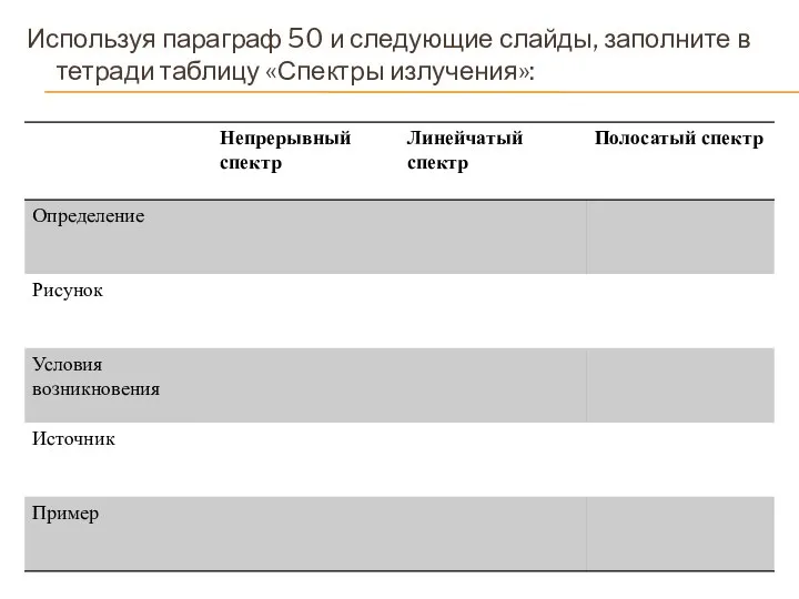 Используя параграф 50 и следующие слайды, заполните в тетради таблицу «Спектры излучения»: