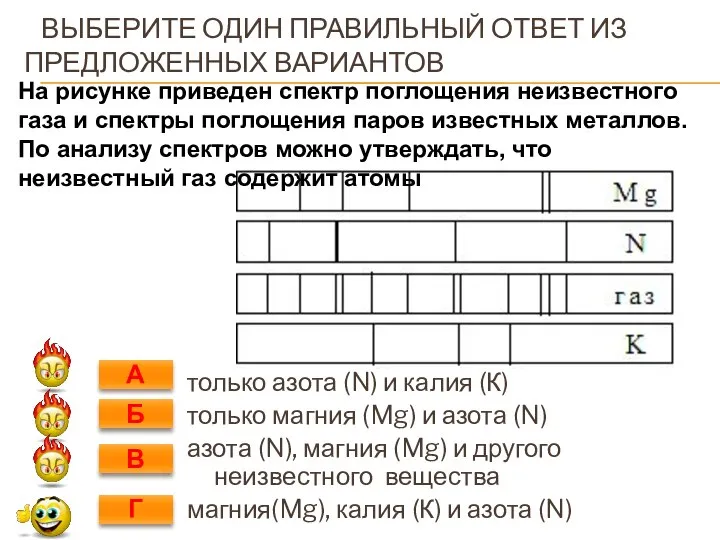 ВЫБЕРИТЕ ОДИН ПРАВИЛЬНЫЙ ОТВЕТ ИЗ ПРЕДЛОЖЕННЫХ ВАРИАНТОВ только азота (N) и