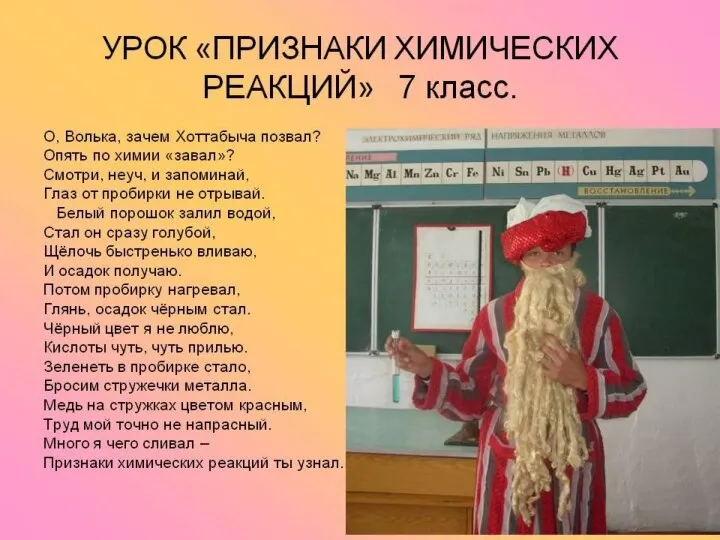 Признаки химической реакции изменение цвета; выделение газа; появление запаха; образование осадка; выделение тепла и света 09.04.2020