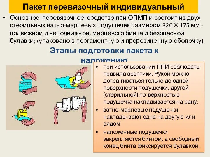 Пакет перевязочный индивидуальный Основное перевязочное средство при ОПМП и состоит из