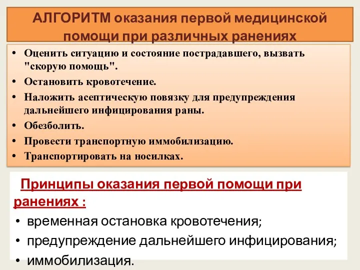 АЛГОРИТМ оказания первой медицинской помощи при различных ранениях Оценить ситуацию и