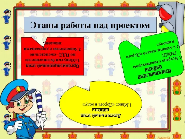 Организационный этап 1«Минутки безопасности» по ПДД –еженедельно 2 Знакомство с дорожными