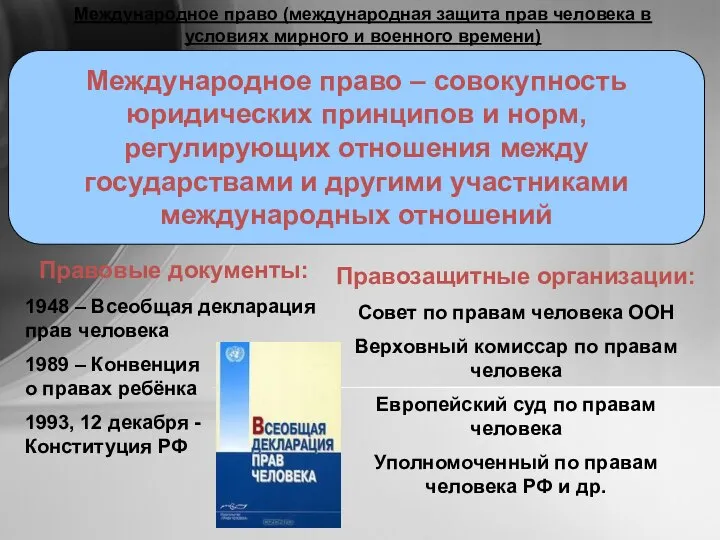 Международное право (международная защита прав человека в условиях мирного и военного