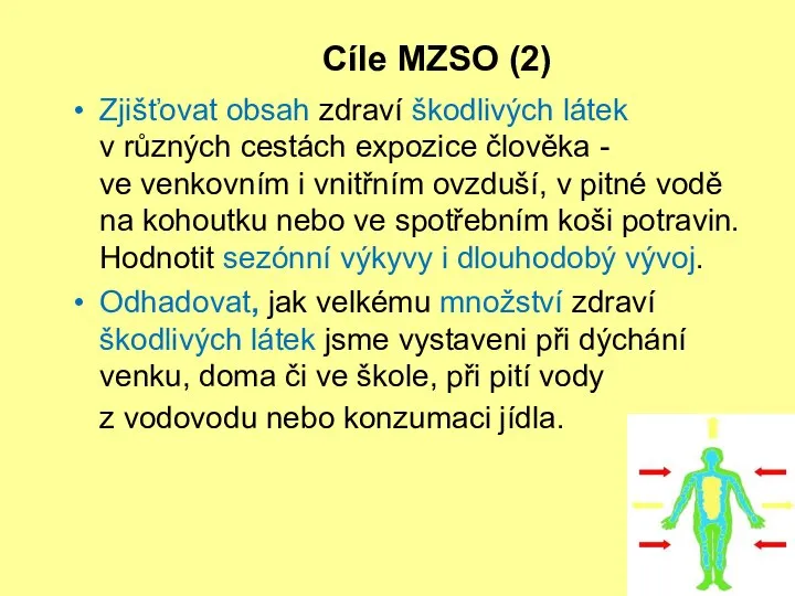 Cíle MZSO (2) Zjišťovat obsah zdraví škodlivých látek v různých cestách