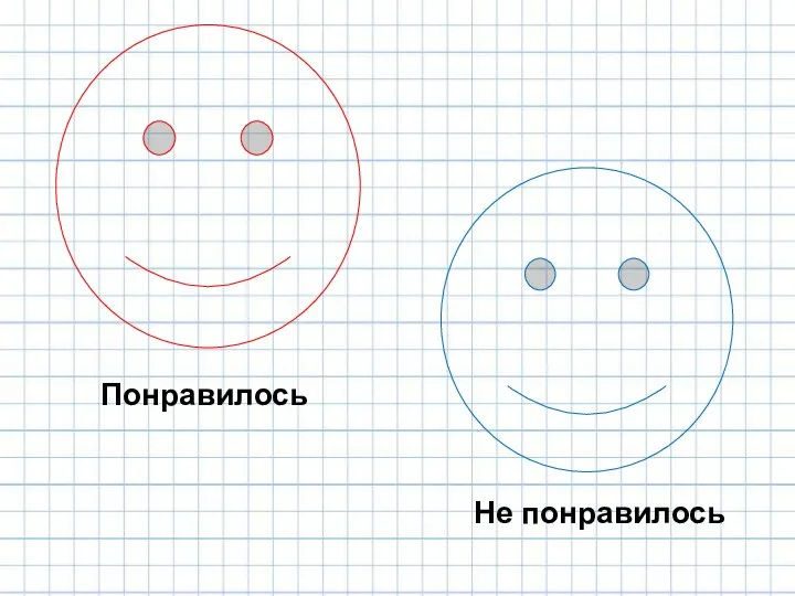 Понравилось Не понравилось