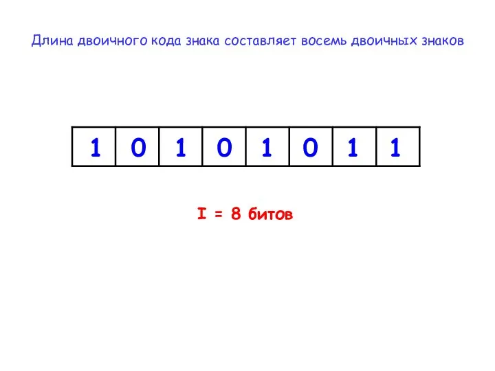 Длина двоичного кода знака составляет восемь двоичных знаков 0 0 1