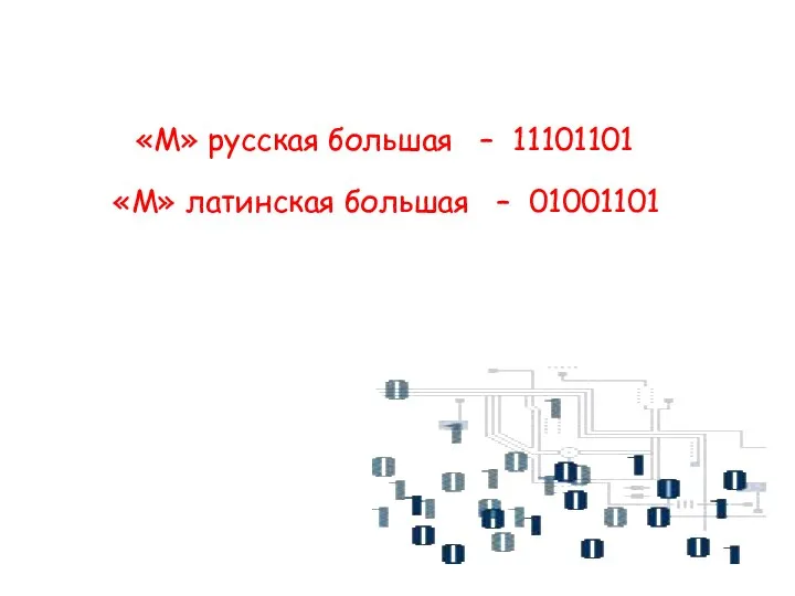 «М» русская большая – 11101101 «М» латинская большая – 01001101