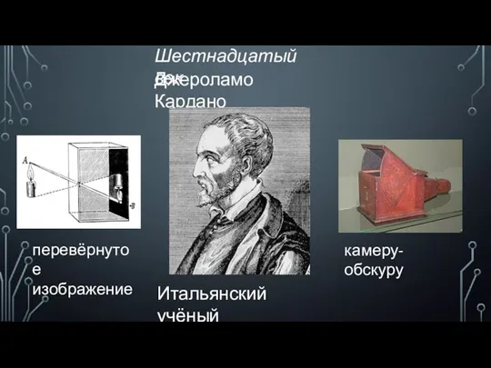 Итальянский учёный Джероламо Кардано Шестнадцатый век камеру-обскуру перевёрнутое изображение