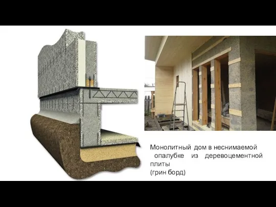 Монолитный дом в неснимаемой опалубке из деревоцементной плиты (грин борд)