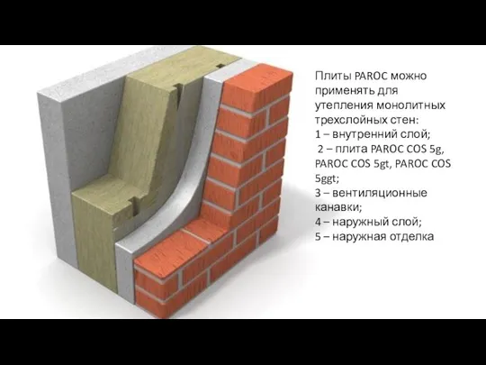 Плиты PAROC можно применять для утепления монолитных трехслойных стен: 1 –