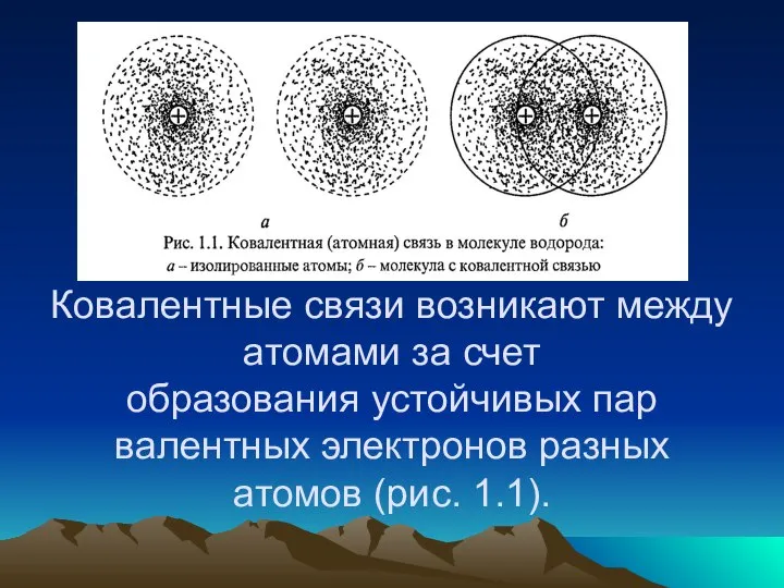 Ковалентные связи возникают между атомами за счет образования устойчивых пар валентных электронов разных атомов (рис. 1.1).