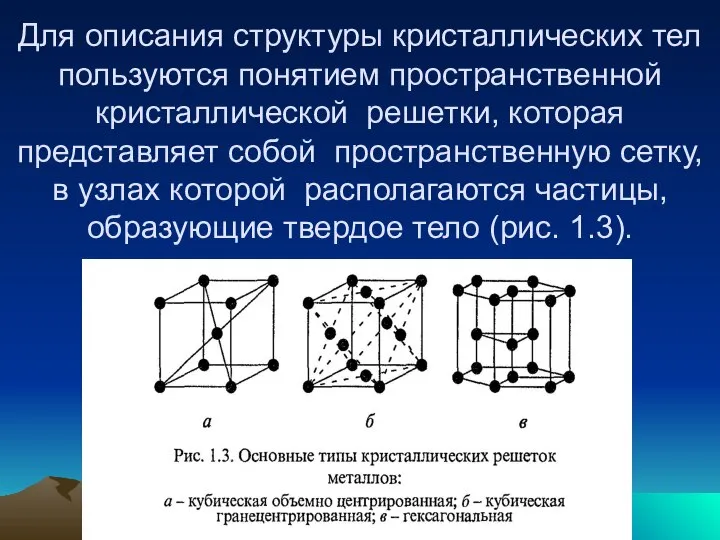 Для описания структуры кристаллических тел пользуются понятием пространственной кристаллической решетки, которая