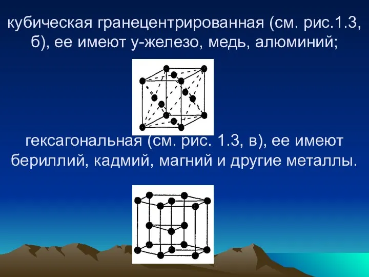 кубическая гранецентрированная (см. рис.1.3, б), ее имеют у-железо, медь, алюминий; гексагональная