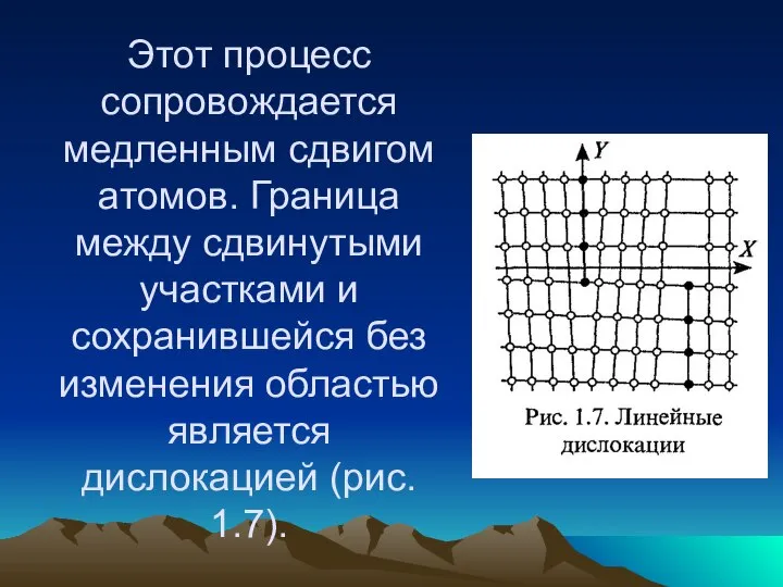 Этот процесс сопровождается медленным сдвигом атомов. Граница между сдвинутыми участками и