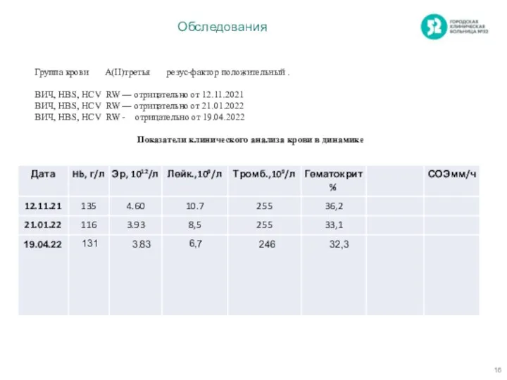 Обследования Группа крови А(II)третья резус-фактор положительный . ВИЧ, HBS, HCV RW