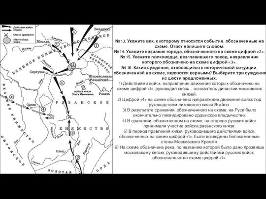 № 13. Укажите век, к которому относятся события, обозначенные на схеме.