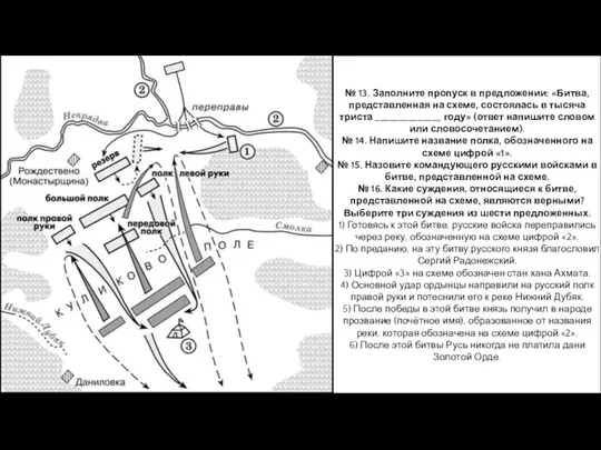 № 13. Заполните пропуск в предложении: «Битва, представленная на схеме, состоялась