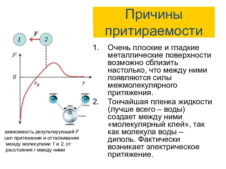 Причины притираемости Очень плоские и гладкие металлические поверхности возможно сблизить настолько,