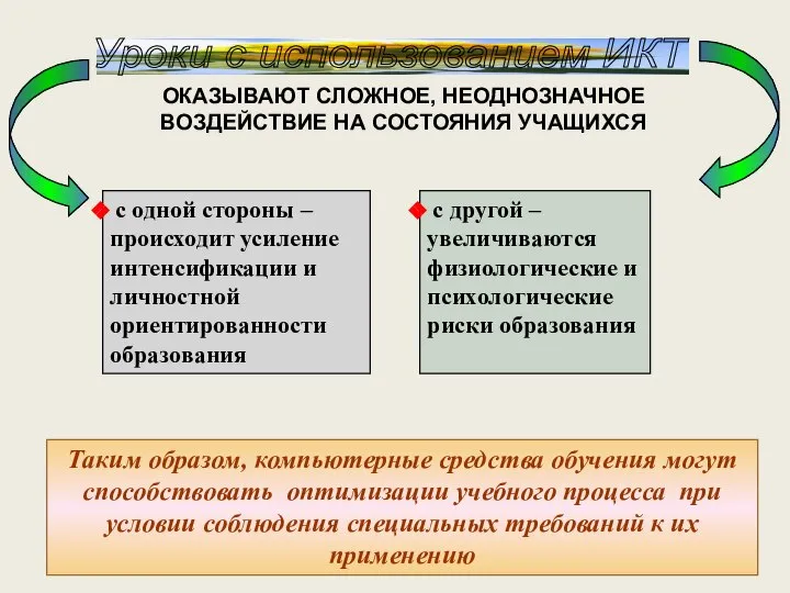 с одной стороны – происходит усиление интенсификации и личностной ориентированности образования