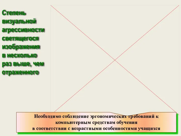 Степень визуальной агрессивности светящегося изображения в несколько раз выше, чем отраженного