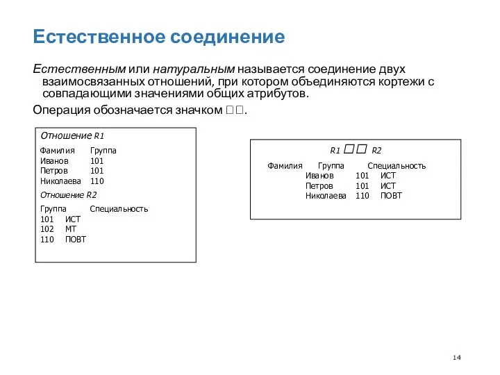 Естественное соединение Естественным или натуральным называется соединение двух взаимосвязанных отношений, при