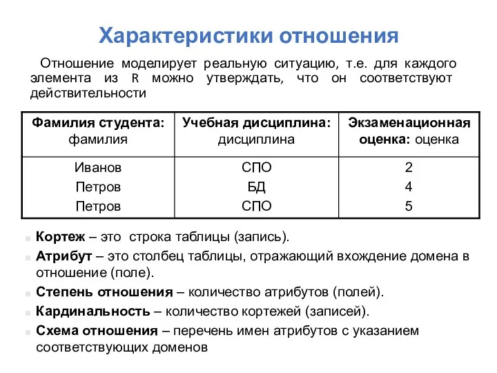 Характеристики отношения Отношение моделирует реальную ситуацию, т.е. для каждого элемента из