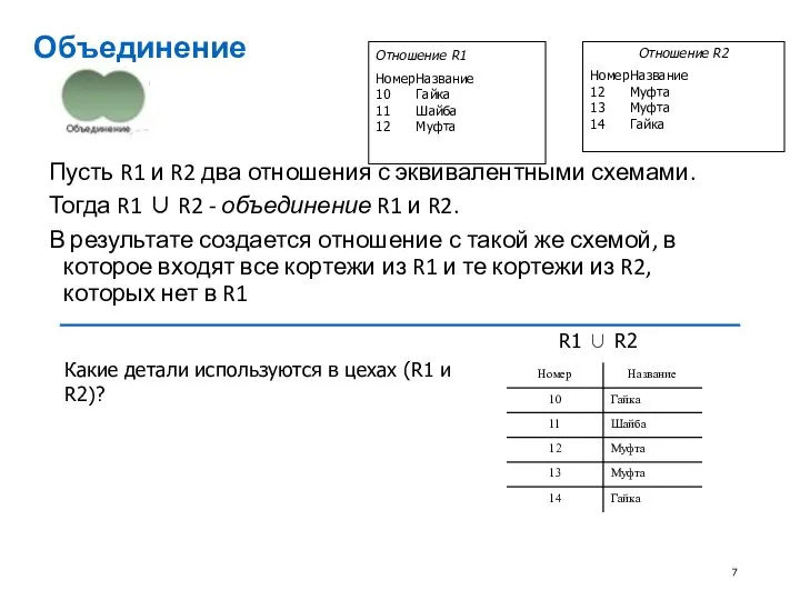 Объединение Пусть R1 и R2 два отношения с эквивалентными схемами. Тогда