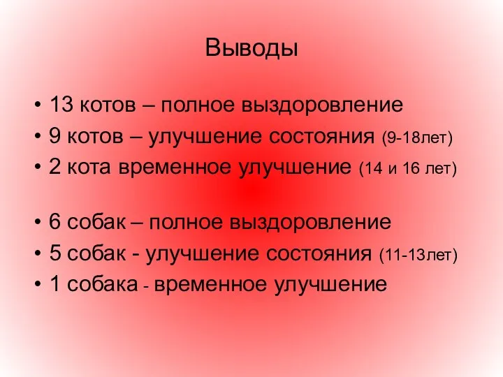 Выводы 13 котов – полное выздоровление 9 котов – улучшение состояния