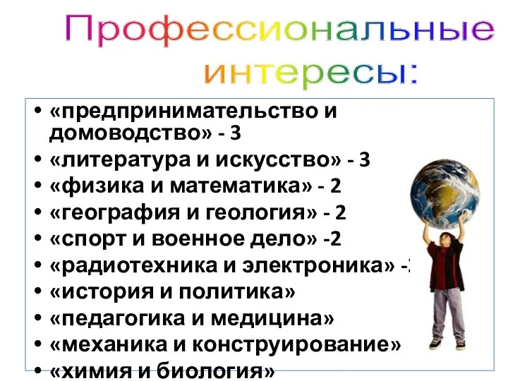 «предпринимательство и домоводство» - 3 «литература и искусство» - 3 «физика