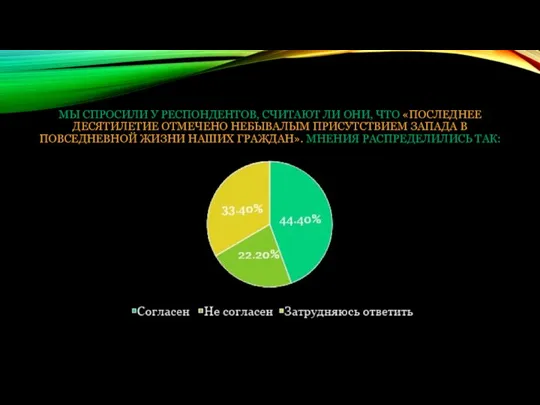 МЫ СПРОСИЛИ У РЕСПОНДЕНТОВ, СЧИТАЮТ ЛИ ОНИ, ЧТО «ПОСЛЕДНЕЕ ДЕСЯТИЛЕТИЕ ОТМЕЧЕНО